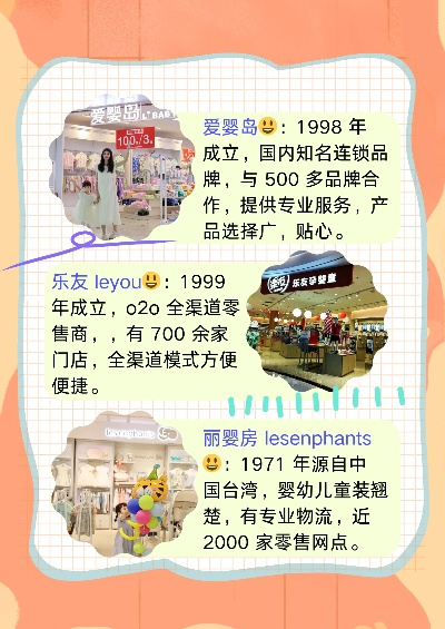 萧山母婴品牌的魅力