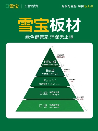 板材行业风云再起，十大品牌横评排名大揭秘！