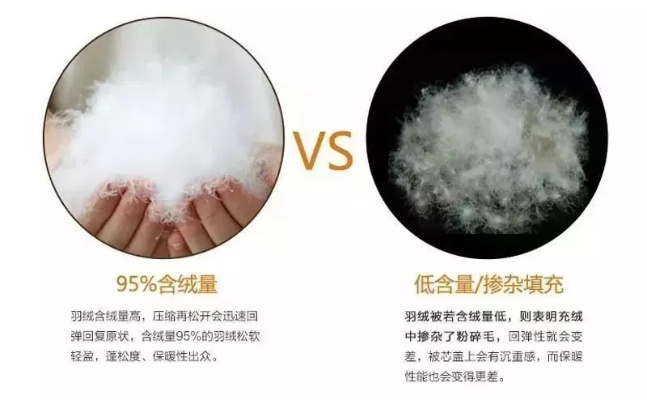 鸭绒被尺寸选择指南，找到最适合你的那一款！