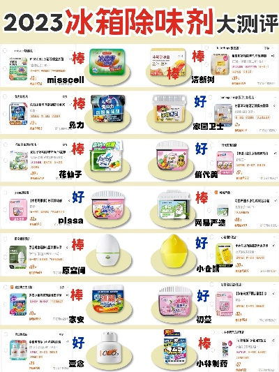 国产冰箱清洁剂品牌大盘点，清洁效果哪家强？
