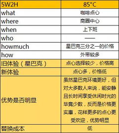 茶叶品牌的打造与推广之道，案例分析与实践策略