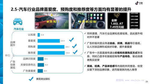 小广告营销，网站上的隐形推销高手