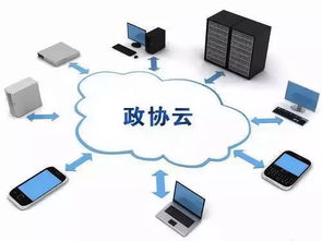 云服务器，物理盘的虚拟化身，安全性能如何保障？