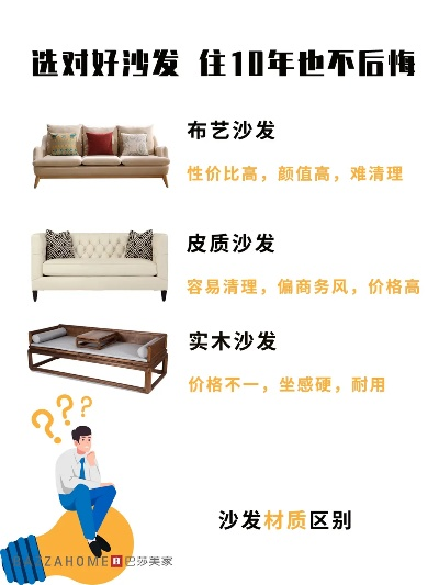 复古风来袭！盘点几款性价比超高的便宜沙发品牌