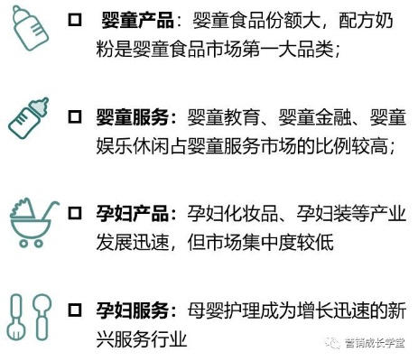 畅销母婴品牌的秘诀