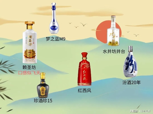 探寻低度白酒大品牌浓香型之美—深度解析与案例分享