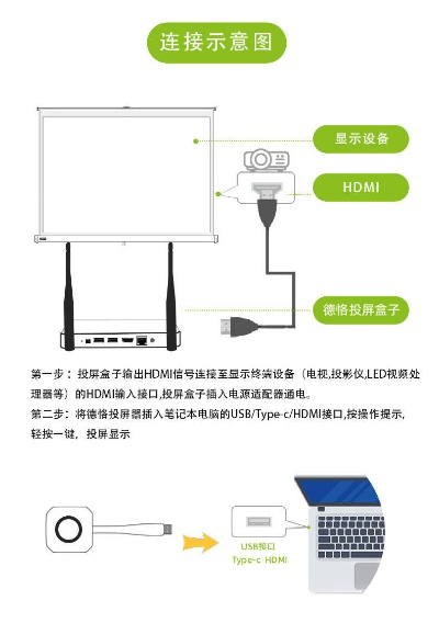 物理服务器连接笔记本显示器全攻略，轻松实现远程显示