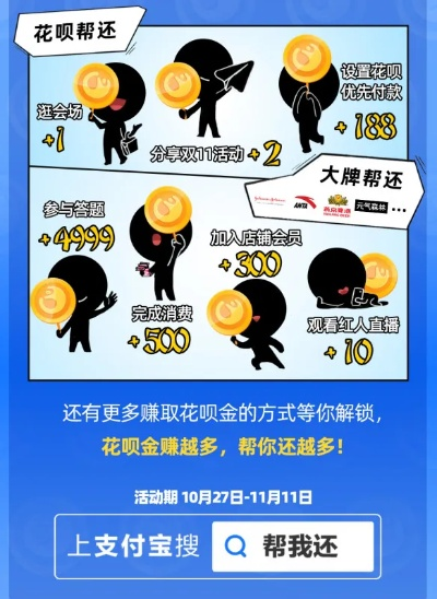 花呗问客服套出来金 花呗套现风险与防范