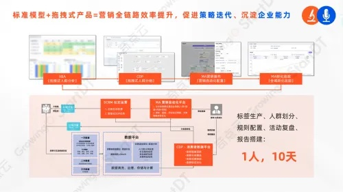 乌审旗白酒品牌定制服务哪家强？盘点排名及案例分析