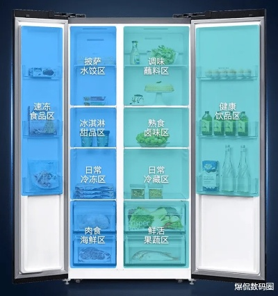 揭秘四大明牌冰箱品牌，品质生活从冷开始！