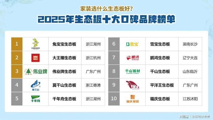 致爱世家板材，揭秘这个品牌在知乎上的口碑与影响力