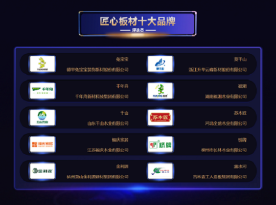 致爱世家板材，揭秘这个品牌在知乎上的口碑与影响力