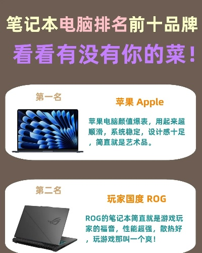 电脑品牌大比拼，哪款是你的菜？