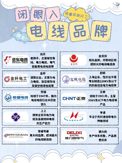 陕西装修用电线品牌精选指南