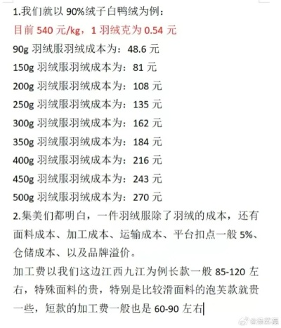 鸭绒被二次加工的费用揭秘，价格与价值并重