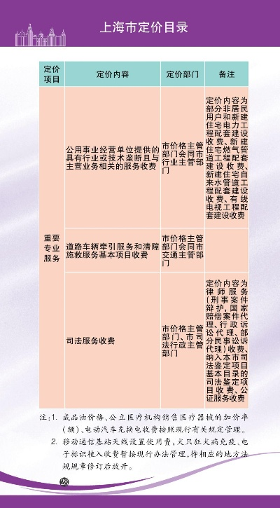 上海鸭绒被批发价格一览表及案例分析