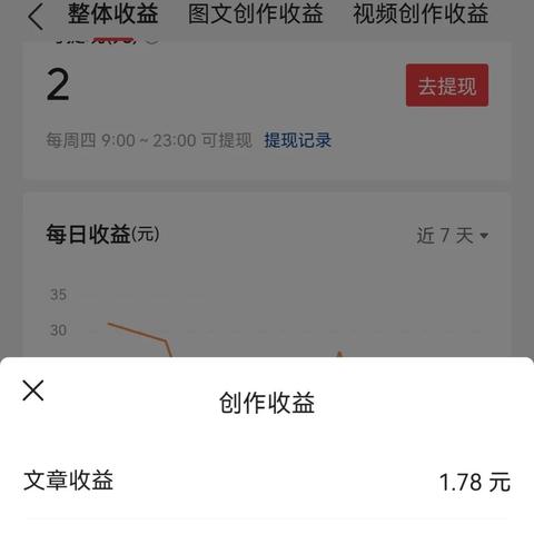 抖音月付怎么给别人提现？