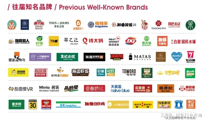 连锁加盟网热门品牌大盘点，哪些品牌值得投资？