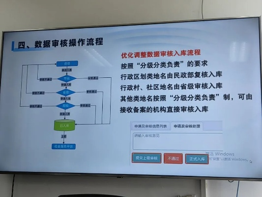 如何轻松将县乡村信息分开—实操指南与案例分享