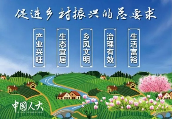 乡村振兴中的共性探索，共谋发展，共创未来