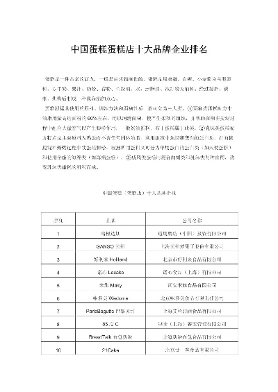 蛋糕加盟排行榜品牌大盘点