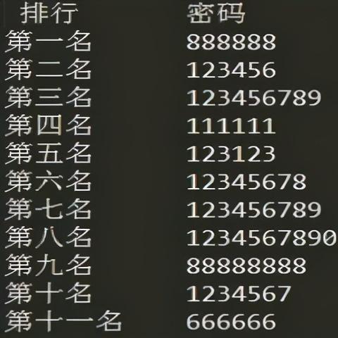 揭秘24小时在线黑客联系方式，风险与防范