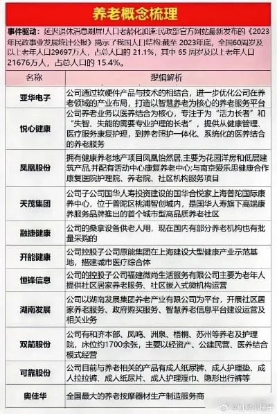 老人连锁加盟店热门品牌推荐