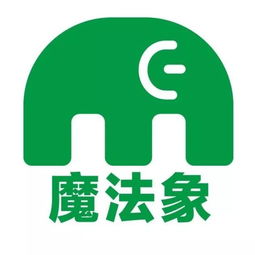 医药品牌头像的艺术与力量
