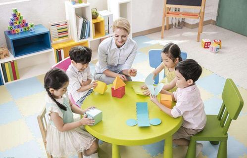 加盟幼儿园品牌常见问题大盘点