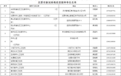 加盟幼儿园品牌常见问题大盘点