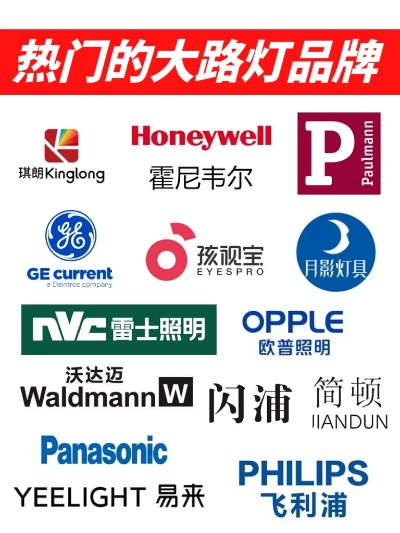户外照明灯品牌大比拼