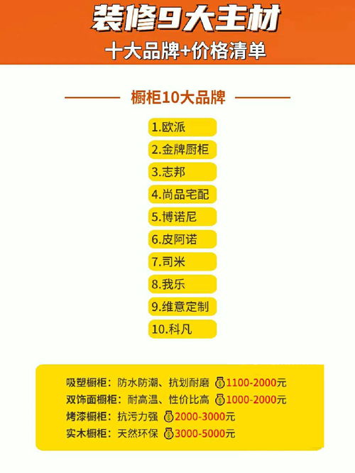 八字板材料包品牌大盘点，品质与口碑并存的选择指南