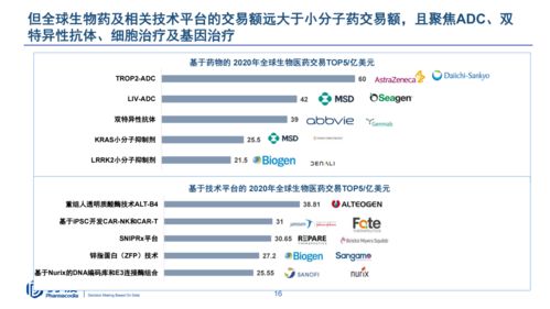 探索中国医药品牌加盟的机遇与挑战