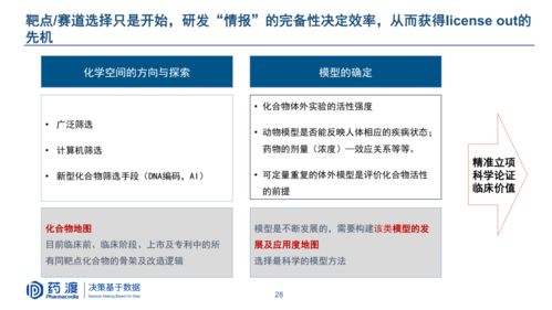 探索中国医药品牌加盟的机遇与挑战