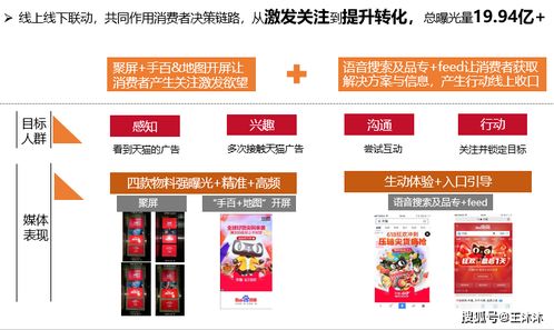 苏州滋补品加盟品牌推荐及案例分析
