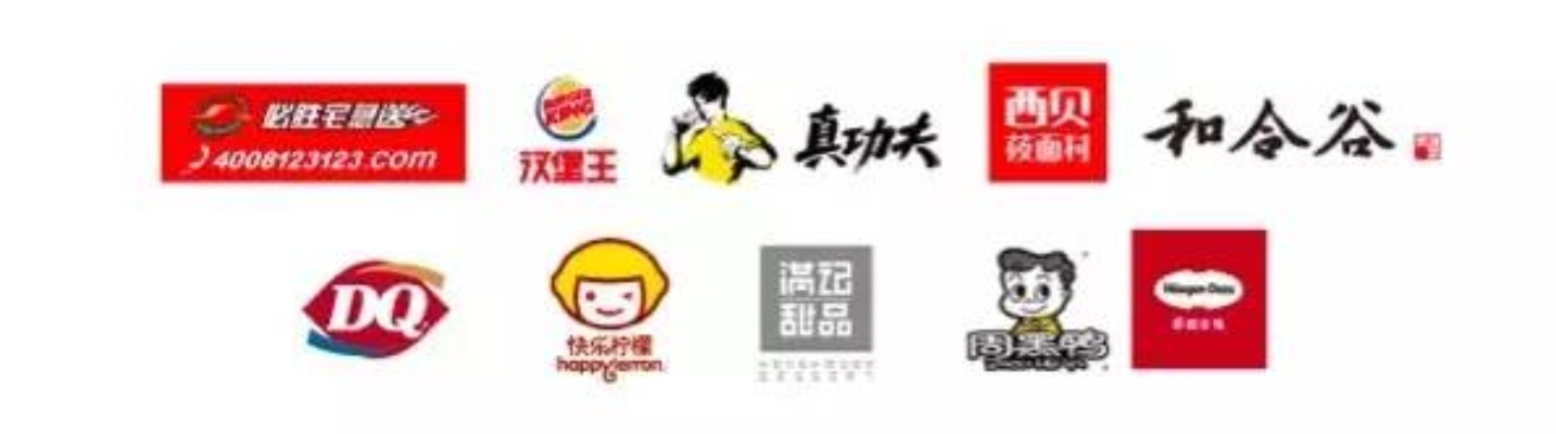 大品牌外卖加盟商名录—品牌实力与加盟策略全面解析