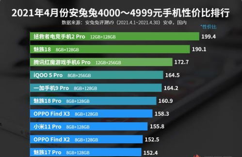 装修性价比之选，那些值得入手的工具品牌