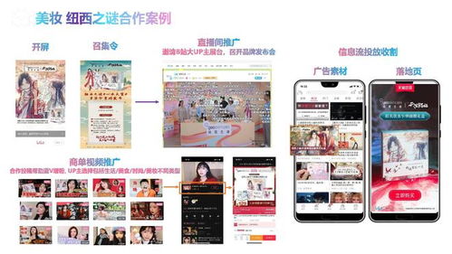 徐州糖果加盟店品牌推荐及案例分析