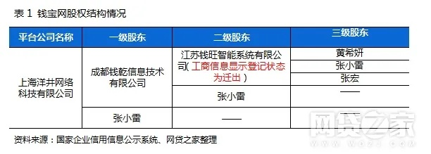 揭秘免费网上被黑出款通道，风险与真相一览表