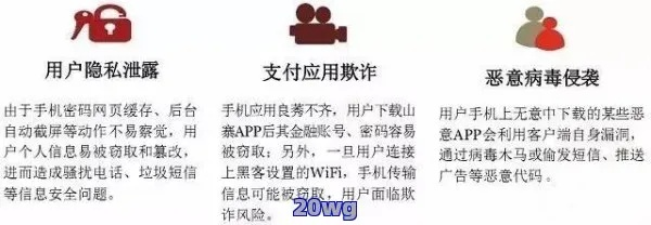 揭秘免费网上被黑出款通道，风险与真相一览表