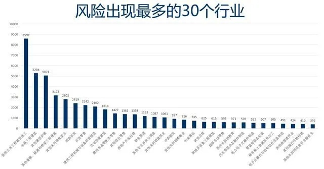 揭秘免费网上被黑出款通道，风险与真相一览表