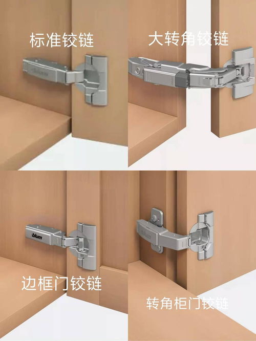 全屋定制五金品牌铰链大盘点，品质生活从一扇门开始