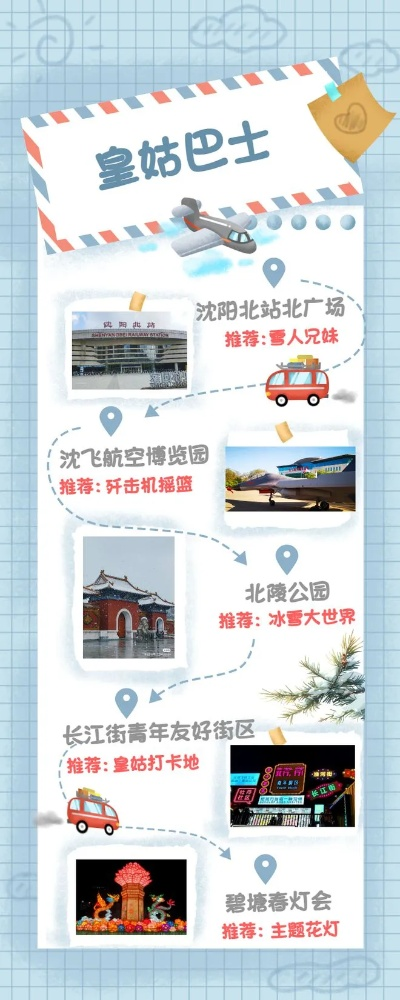 沈阳皇姑区必游景点大盘点，皇姑游玩攻略来了！