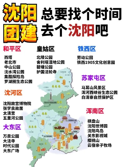 沈阳皇姑区必游景点大盘点，皇姑游玩攻略来了！