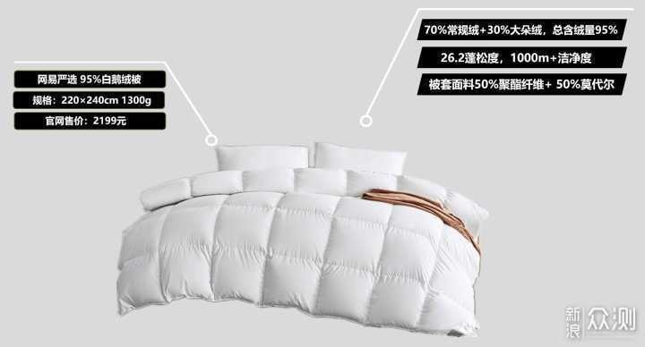 一床鸭绒被的价格揭秘，品质与价格的完美平衡