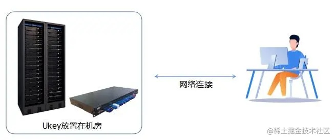 九江物理服务器价格一览，性价比与配置大揭秘