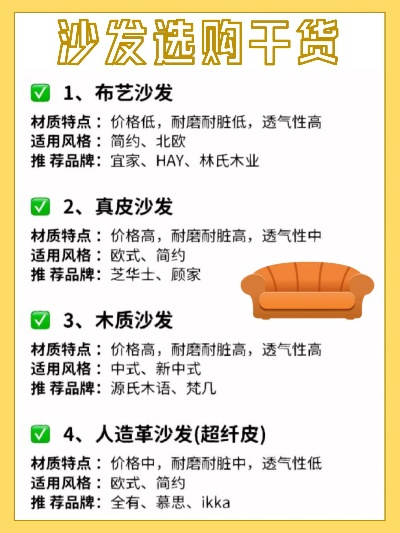 沙发品牌性价比大比拼，选对沙发，享受美好生活！