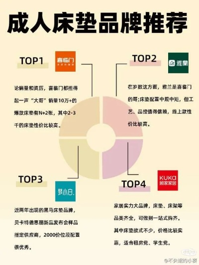 沙发品牌性价比大比拼，选对沙发，享受美好生活！