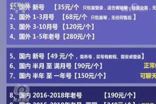 揭秘微信号码背后的联系方式
