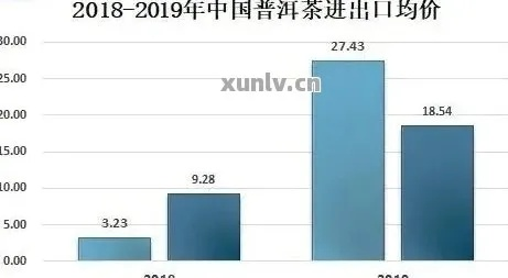 茶香四溢，品味区域品牌魅力—消费端视角下的茶叶品牌解析
